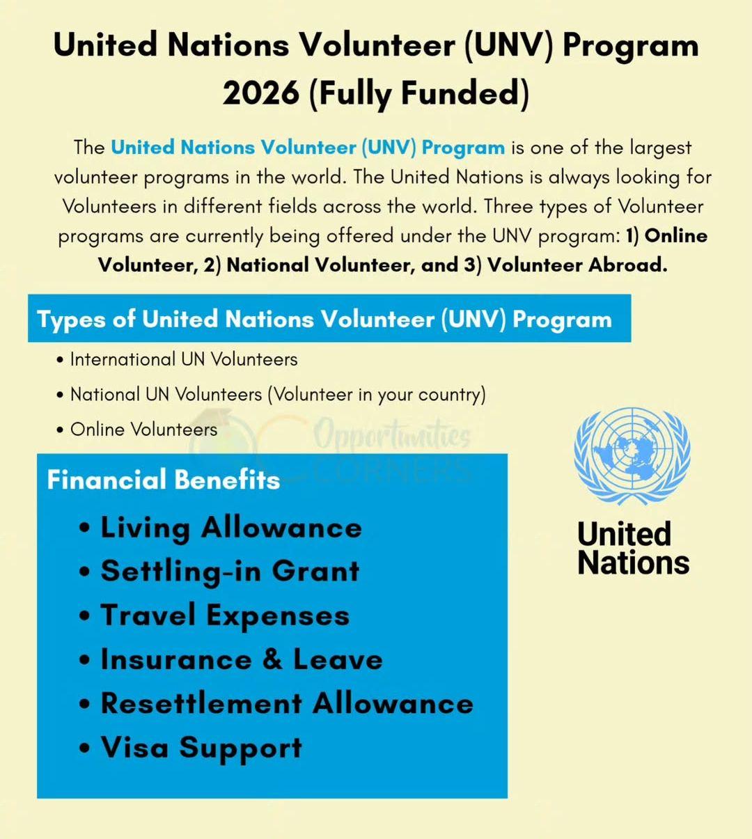 UNITED NATIONS VOLUNTEER PROGRAM