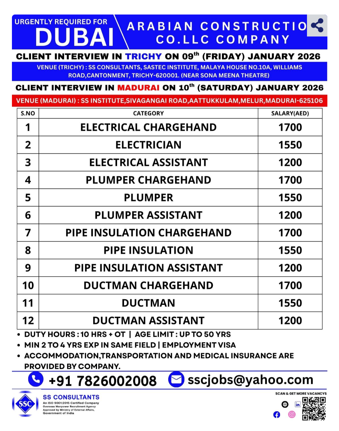 Urgent Dubai MEP Jobs 2026 - Electrical, Plumbing, AC Duct Vacancies | Free Visa & Accommodation