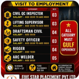 URGENT REQUIREMENT FOR ABUDHABI