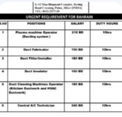 URGENT REQUIREMENT FOR BAHRAIN
