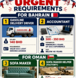 URGENT REQUIREMENT FOR BAHRAIN