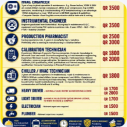 URGENT REQUIREMENT FOR DOHA QATAR