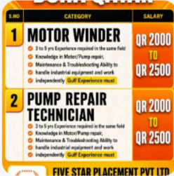 URGENT REQUIREMENT FOR DOHA QATAR