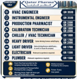 URGENT REQUIREMENT FOR DOHA QATAR