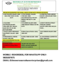 URGENT REQUIREMENT FOR DUBAI & IRAQ