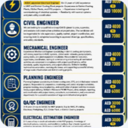 URGENT REQUIREMENT FOR DUBAI