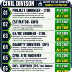 URGENT REQUIREMENT FOR DUBAI