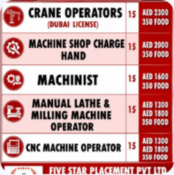 URGENT REQUIREMENT FOR DUBAI