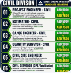 URGENT REQUIREMENT FOR DUBAI