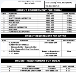 URGENT REQUIREMENT FOR DUBAI