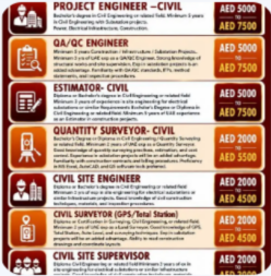 URGENT REQUIREMENT FOR DUBAI