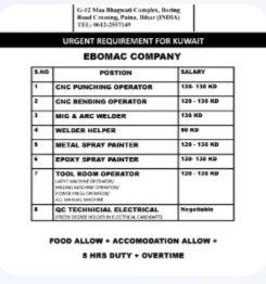 URGENT REQUIREMENT FOR KUWAIT