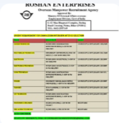 URGENT REQUIREMENT FOR OMAN