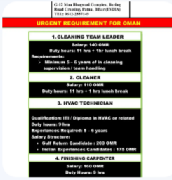 URGENT REQUIREMENT FOR OMAN