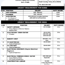 URGENT REQUIREMENT FOR OMAN/DUBAI/QATAR
