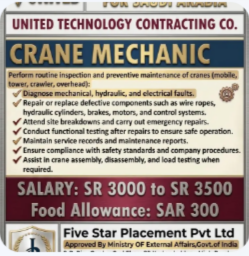 URGENT REQUIREMENT FOR SAUDI ARABIA