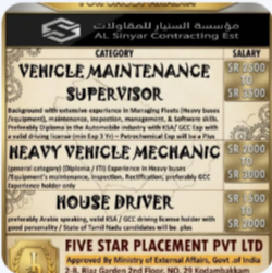 URGENT REQUIREMENT FOR SAUDI ARABIA