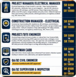 URGENT REQUIREMENT FOR SAUDI ARABIA