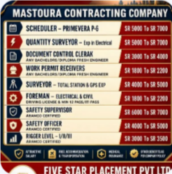 URGENT REQUIREMENT FOR SAUDI ARABIA
