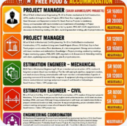 URGENT REQUIREMENT FOR SAUDI ARABIA