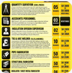 URGENT REQUIREMENT FOR SAUDI ARABIA