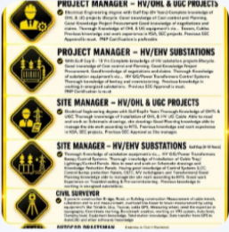 URGENT REQUIREMENT FOR SAUDI ARABIA