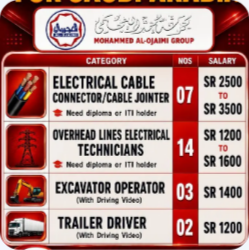 URGENT REQUIREMENT FOR SAUDI ARABIA