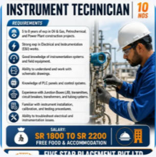 URGENT REQUIREMENT FOR SAUDI ARABIA