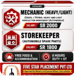 URGENT REQUIREMENT FOR SAUDI ARABIA