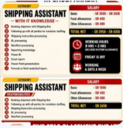 URGENT REQUIREMENT FOR SAUDI ARABIA