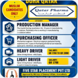 URGENT REQUIREMENT FOR SAUDI ARABIA