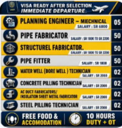 URGENT REQUIREMENT FOR SAUDI ARABIA