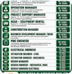 URGENT REQUIREMENT FOR SAUDI ARABIA