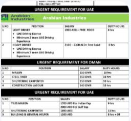 URGENT REQUIREMENT FOR UAE / OMAN
