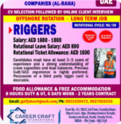 Urgent requirement of Riggers for Abu Dhabi