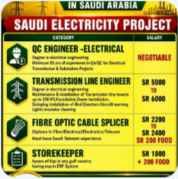 URGENT REQUIREMENTS FOR POWER DISTRIBUTION & SUBSTATION PROJECT IN SAUDI ARABIA