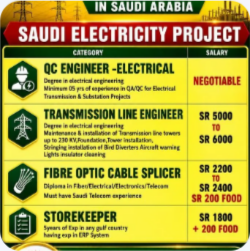 URGENT REQUIREMENTS FOR POWER DISTRIBUTION & SUBSTATION PROJECT IN SAUDI ARABIA