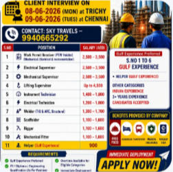 Urgently Required For Leading Company – Abudhabi.