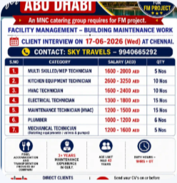 Urgently Required For Leading Company – Abudhabi.