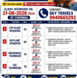 Urgently Required For Leading Company – Abudhabi.