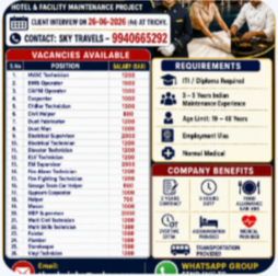 Urgently Required For Leading Company – Abudhabi.