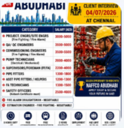 Urgently Required For Leading Company – Abudhabi.