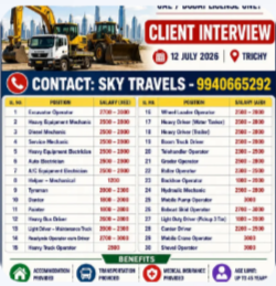 Urgently Required For Leading Company – Abudhabi.