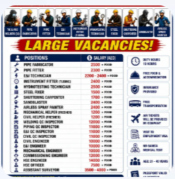 Urgently Required For Leading Company – Abudhabi.