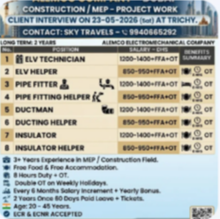 Urgently Required For Leading Company – Dubai.