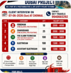 Urgently Required For Leading Company – Dubai.