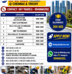 Urgently Required For Leading Company – Dubai.