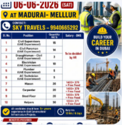 Urgently Required For Leading Company – Dubai.