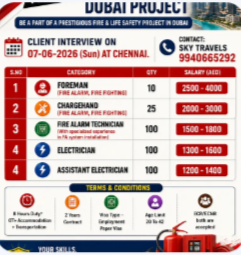 Urgently Required For Leading Company – Dubai.