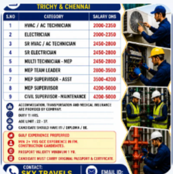Urgently Required For Leading Company – Dubai.